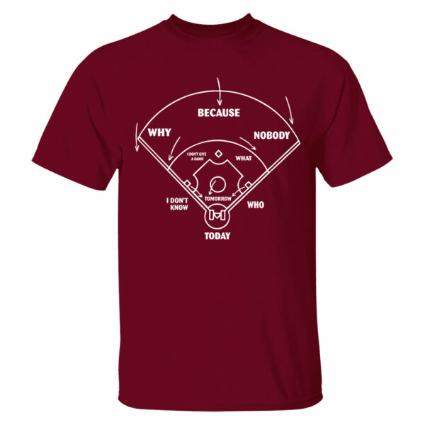 Baseball Classic Comedy Routine Who's on First Classic - Personalized Shirt - Image 8