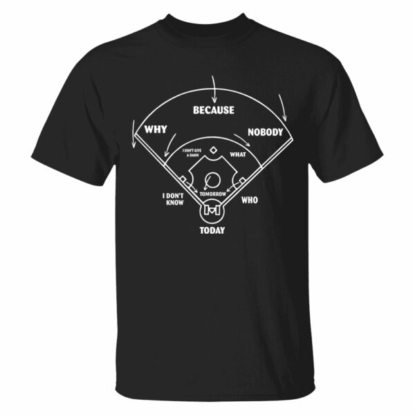 Baseball Classic Comedy Routine Who's on First Classic - Personalized Shirt - Image 2