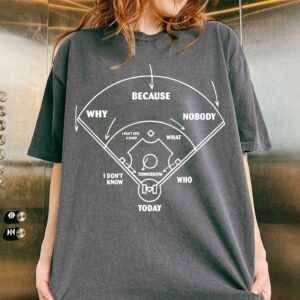 Baseball Classic Comedy Routine Who's on First Classic - Personalized Shirt