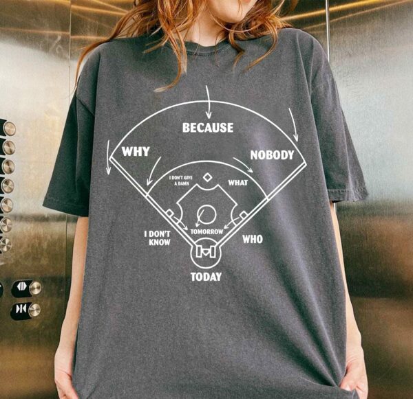 Baseball Classic Comedy Routine Who's on First Classic - Personalized Shirt