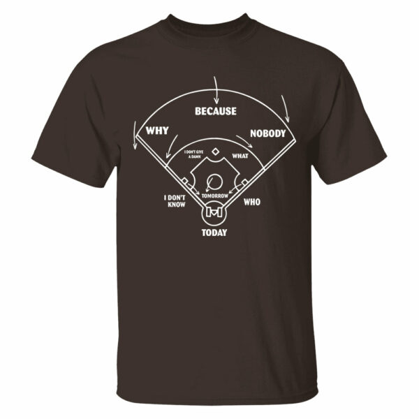 Baseball Classic Comedy Routine Who's on First Classic - Personalized Shirt - Image 5