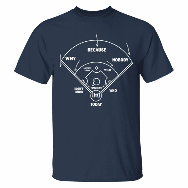 Baseball Classic Comedy Routine Who's on First Classic - Personalized Shirt - Image 4