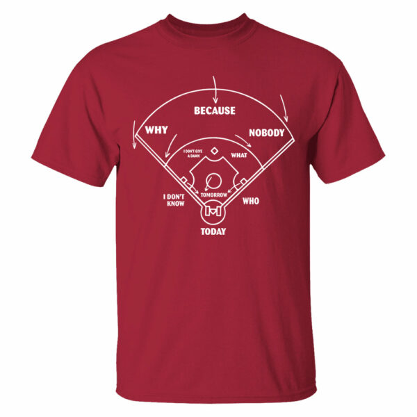 Baseball Classic Comedy Routine Who's on First Classic - Personalized Shirt - Image 9