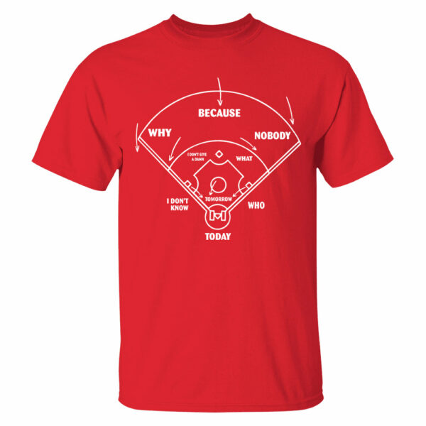 Baseball Classic Comedy Routine Who's on First Classic - Personalized Shirt - Image 10