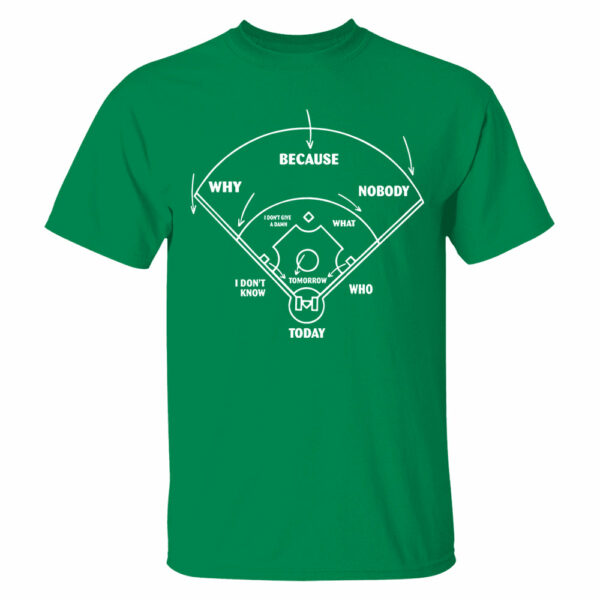 Baseball Classic Comedy Routine Who's on First Classic - Personalized Shirt - Image 12
