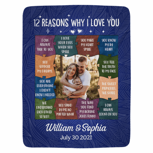Custom Photo 12 Reasons Why I Love You - Birthday, Anniversary Gift For Spouse, Husband, Wife, Couple Personalized Blanket - Image 3