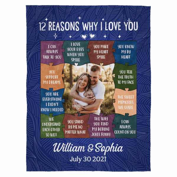 Custom Photo 12 Reasons Why I Love You - Birthday, Anniversary Gift For Spouse, Husband, Wife, Couple Personalized Blanket - Image 2