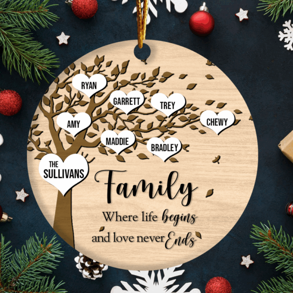 Family Where Life Begins and Never Ends Personalized Ceramic Christmas Ornament - Image 3