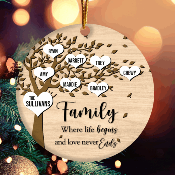 Family Where Life Begins and Never Ends Personalized Ceramic Christmas Ornament - Image 4
