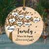 Family Where Life Begins and Never Ends Personalized Ceramic Christmas Ornament