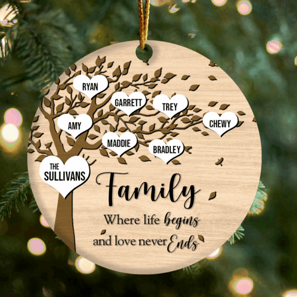 Family Where Life Begins and Never Ends Personalized Ceramic Christmas Ornament - Image 2