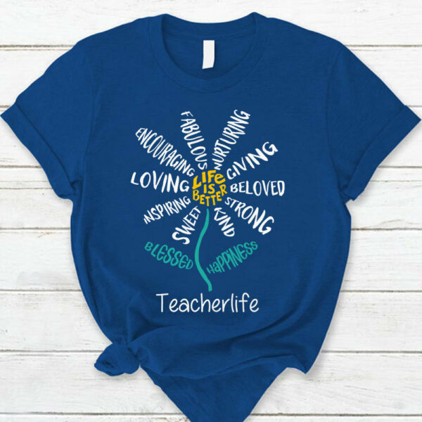 Personalized Blessed Happiness Flower Grandma T-Shirt Custom Title For Grandmas - Image 4