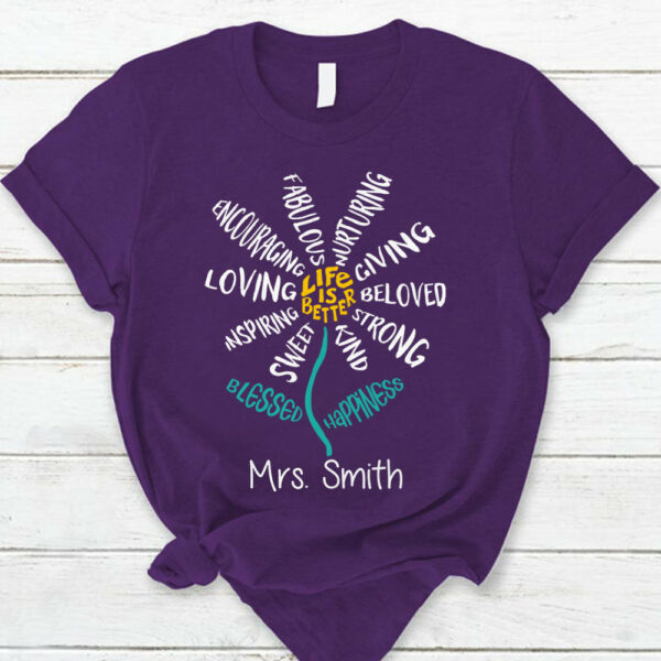 Personalized Blessed Happiness Flower Grandma T-Shirt Custom Title For Grandmas - Image 5